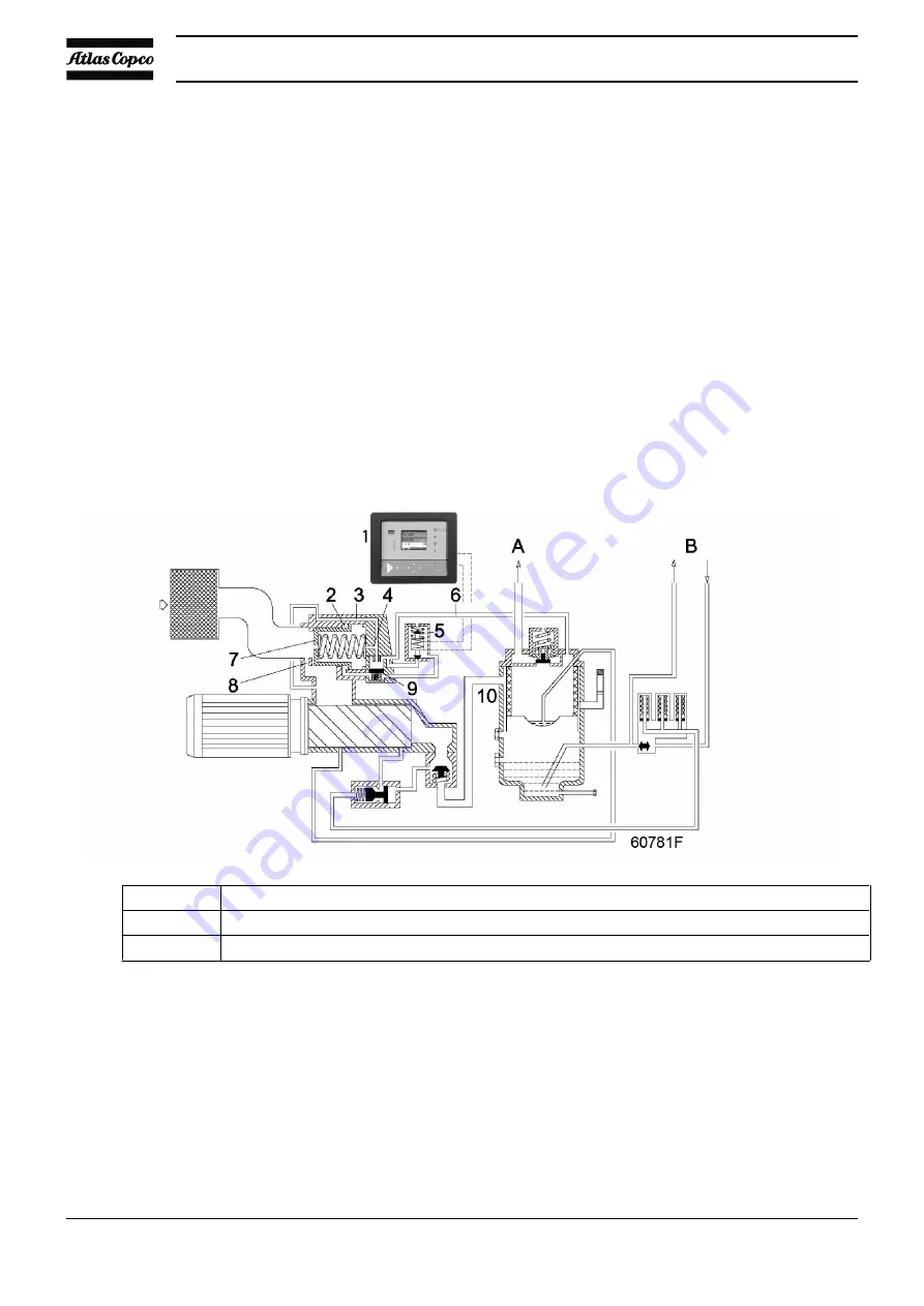 Atlas Copco MAS 200 Instruction Book Download Page 18