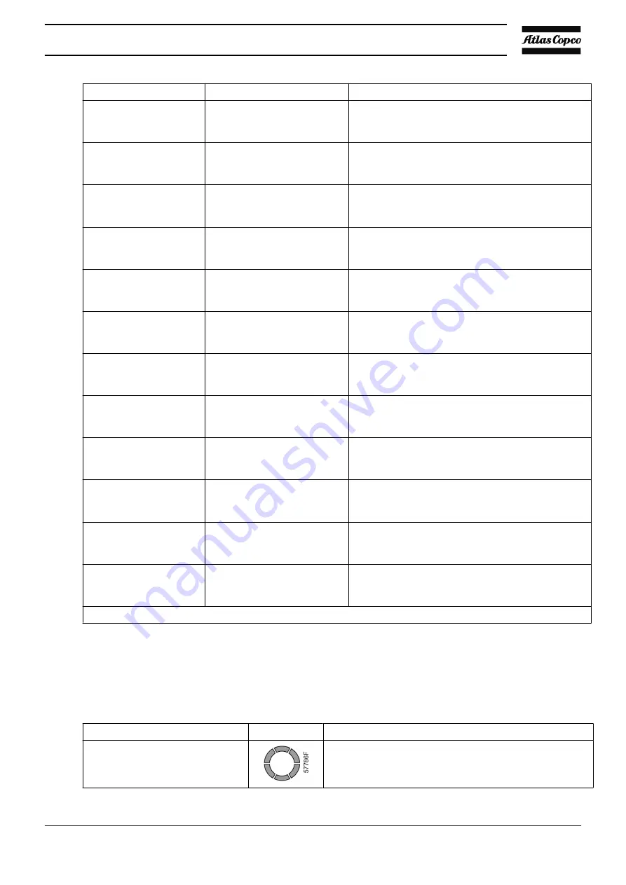 Atlas Copco MAS 200 Instruction Book Download Page 25