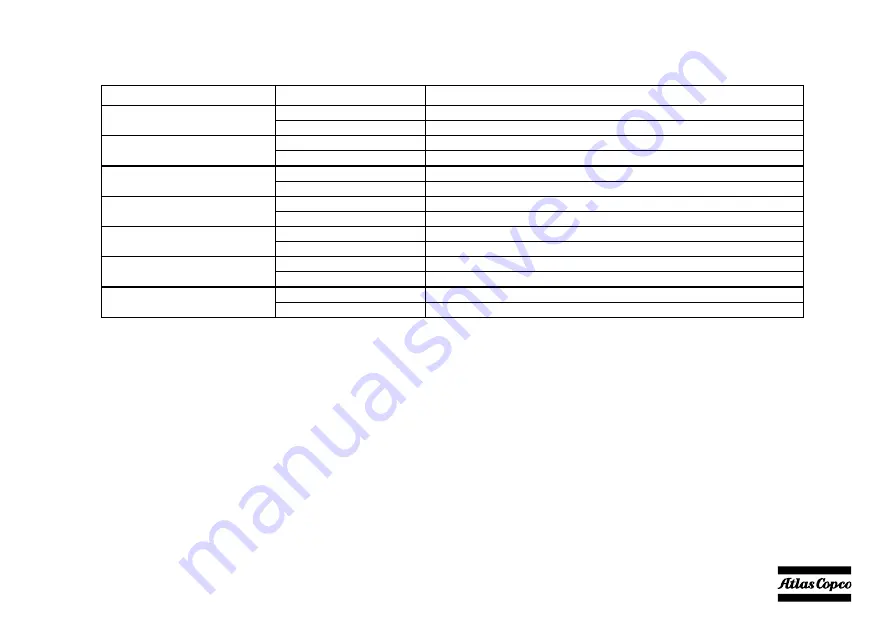 Atlas Copco QAC 1100 Sd Instruction Manual Download Page 33