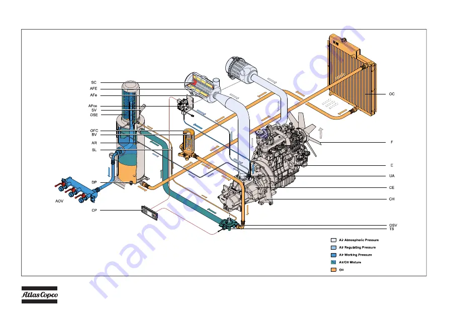 Atlas Copco U190 PACE KD WUX Installation Manual Download Page 18