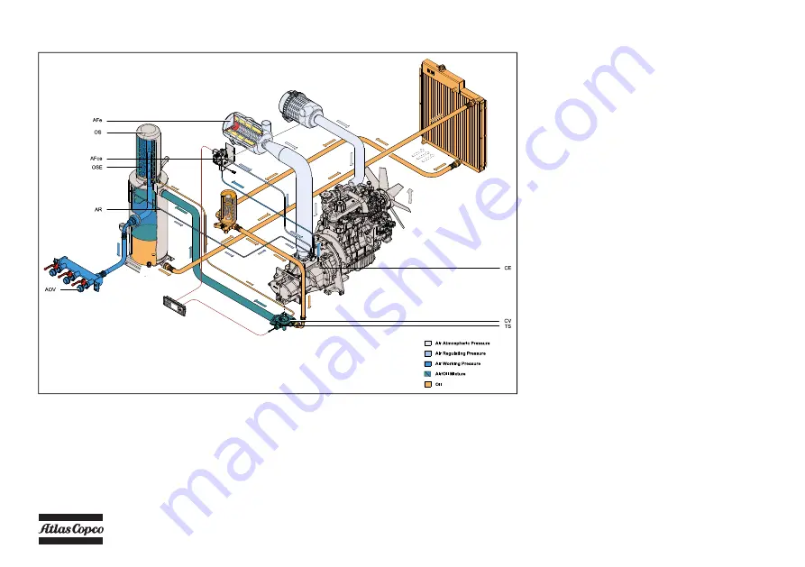 Atlas Copco U190 PACE KD WUX Installation Manual Download Page 20