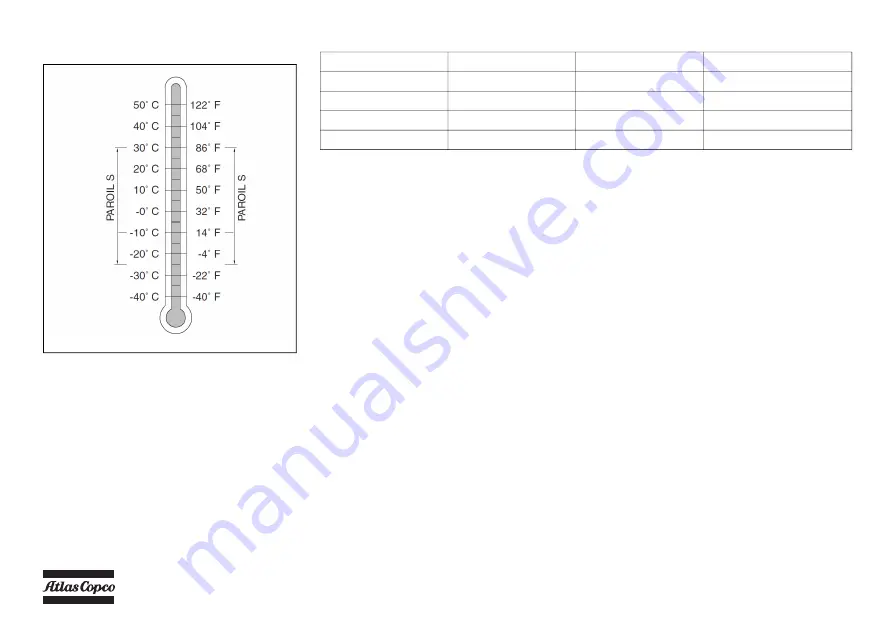 Atlas Copco U190 PACE KD WUX Installation Manual Download Page 58