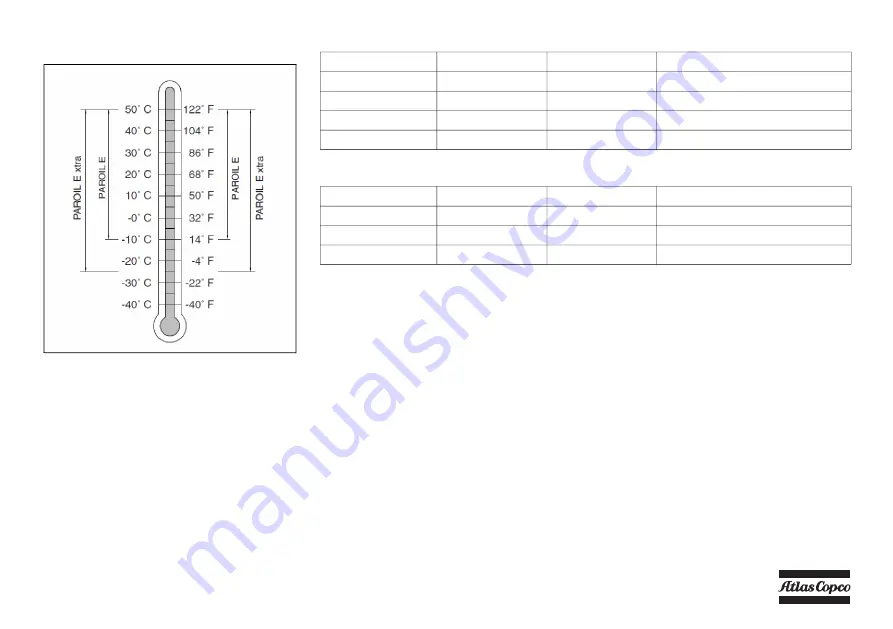 Atlas Copco U190 PACE KD WUX Installation Manual Download Page 59