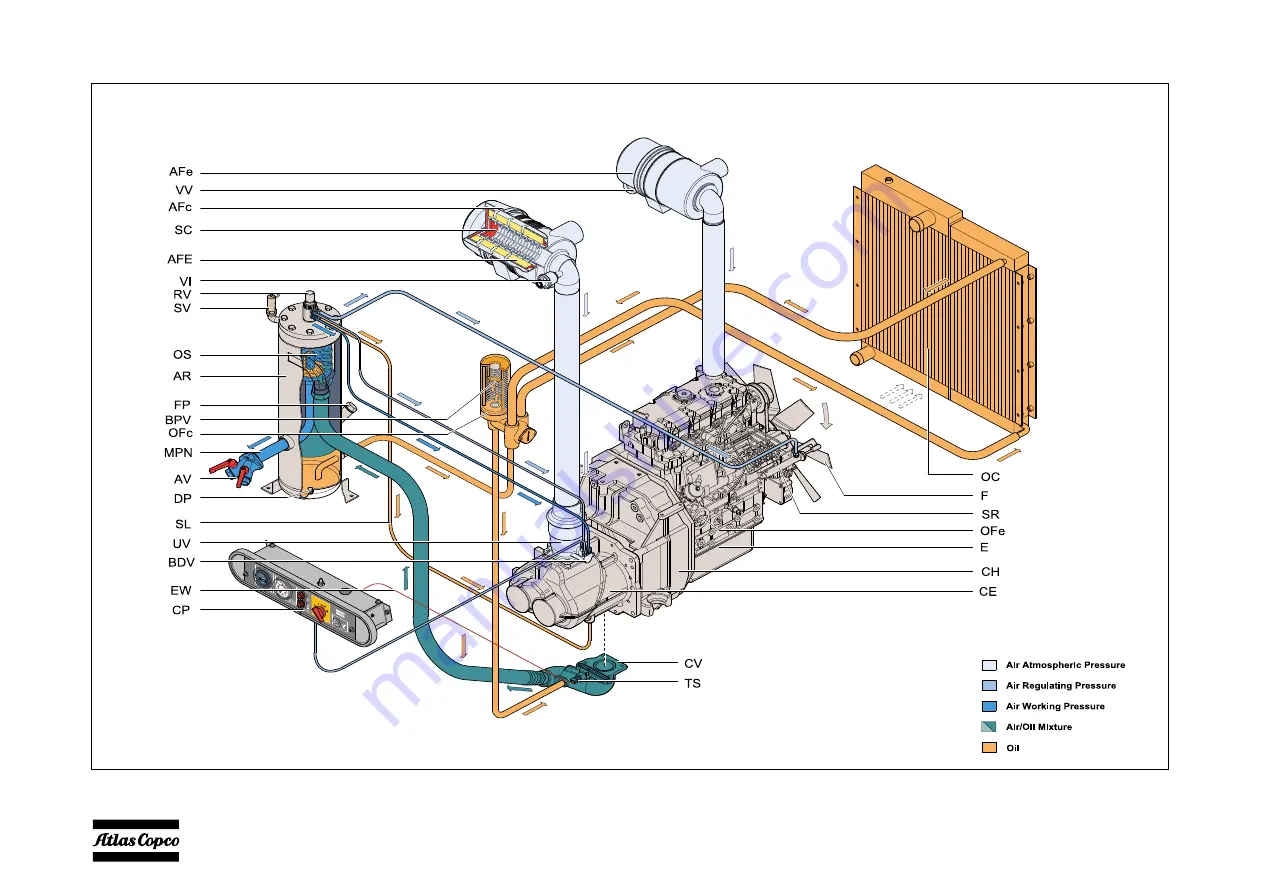 Atlas Copco XAS 185 CD7 T4 Скачать руководство пользователя страница 30