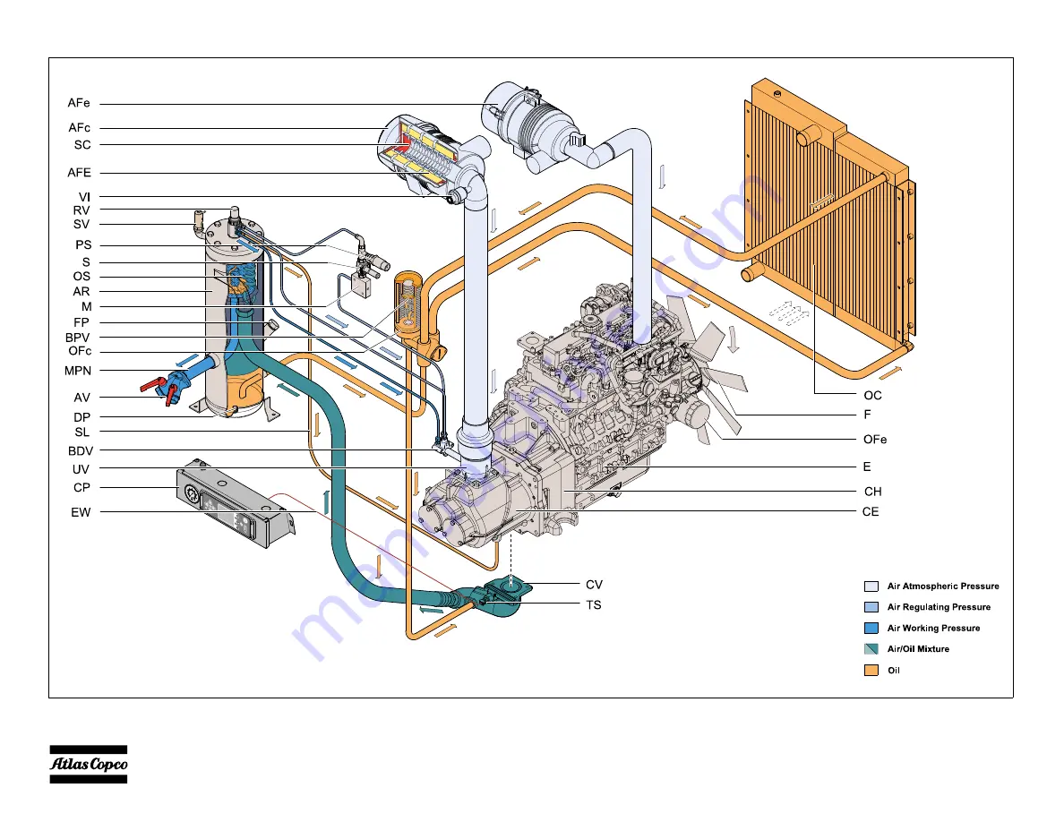 Atlas Copco XAS 185 KD7 T4 Instruction Manual Download Page 16