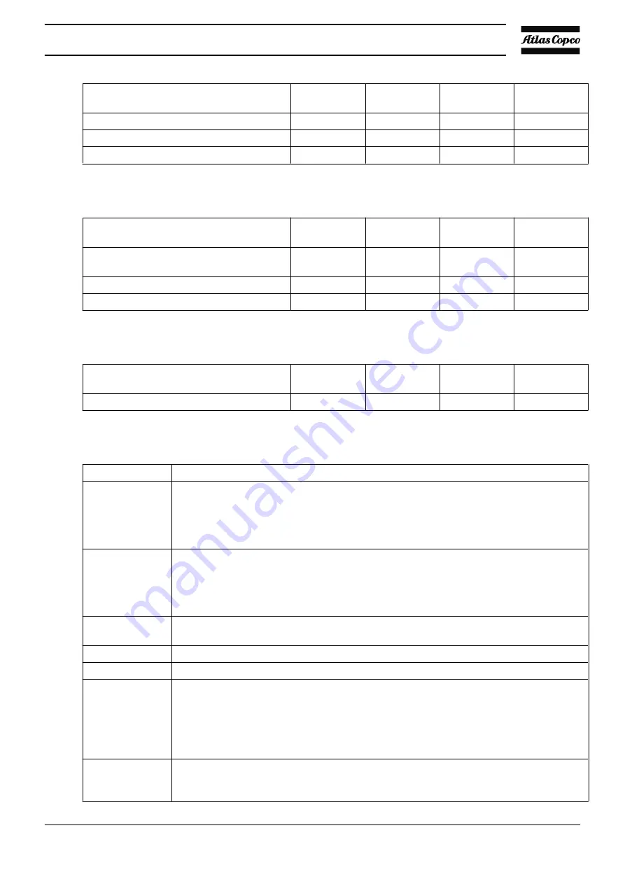 Atlas Copco ZR 110 Instruction Book Download Page 75