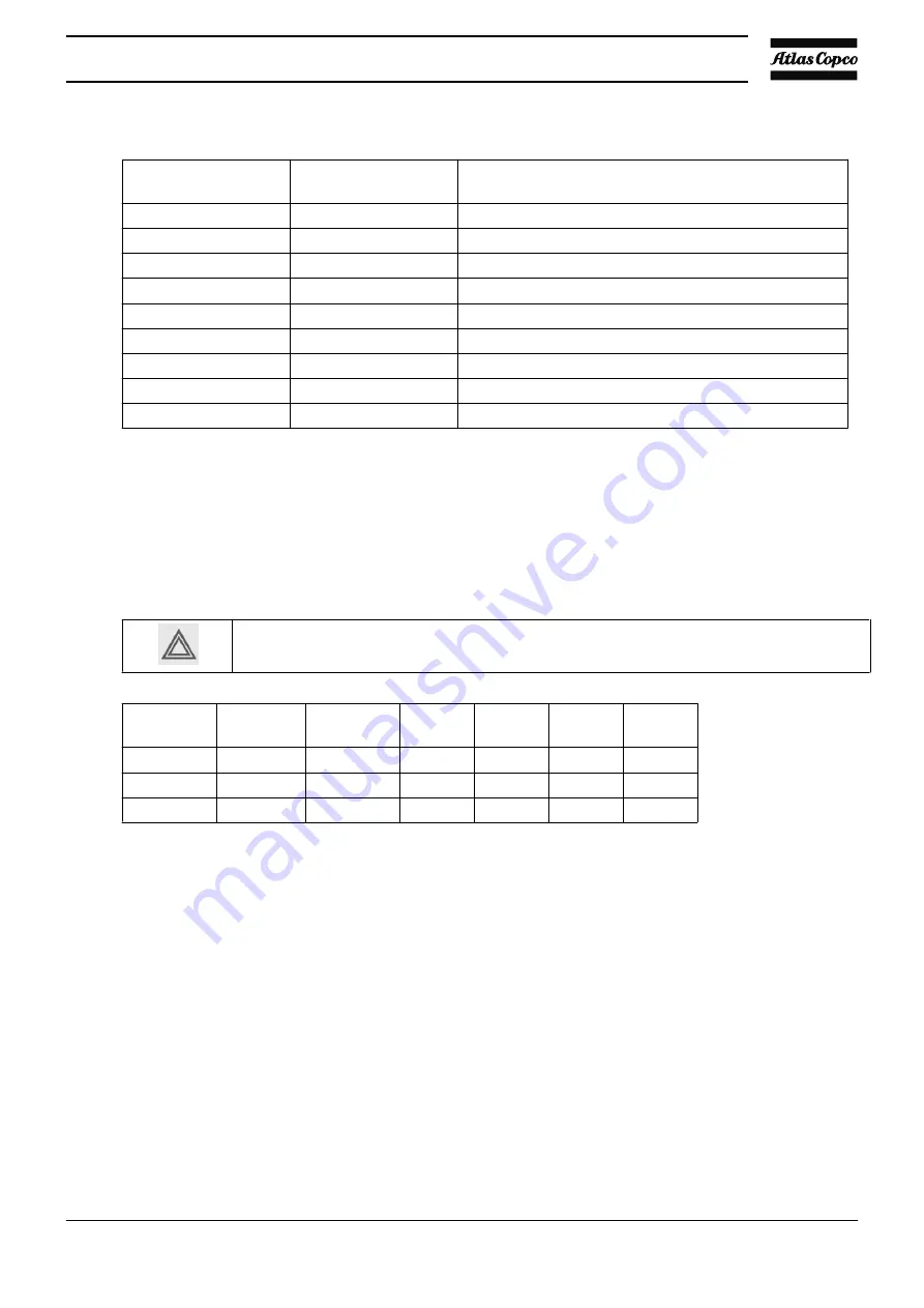 Atlas Copco ZR 110 Instruction Book Download Page 211