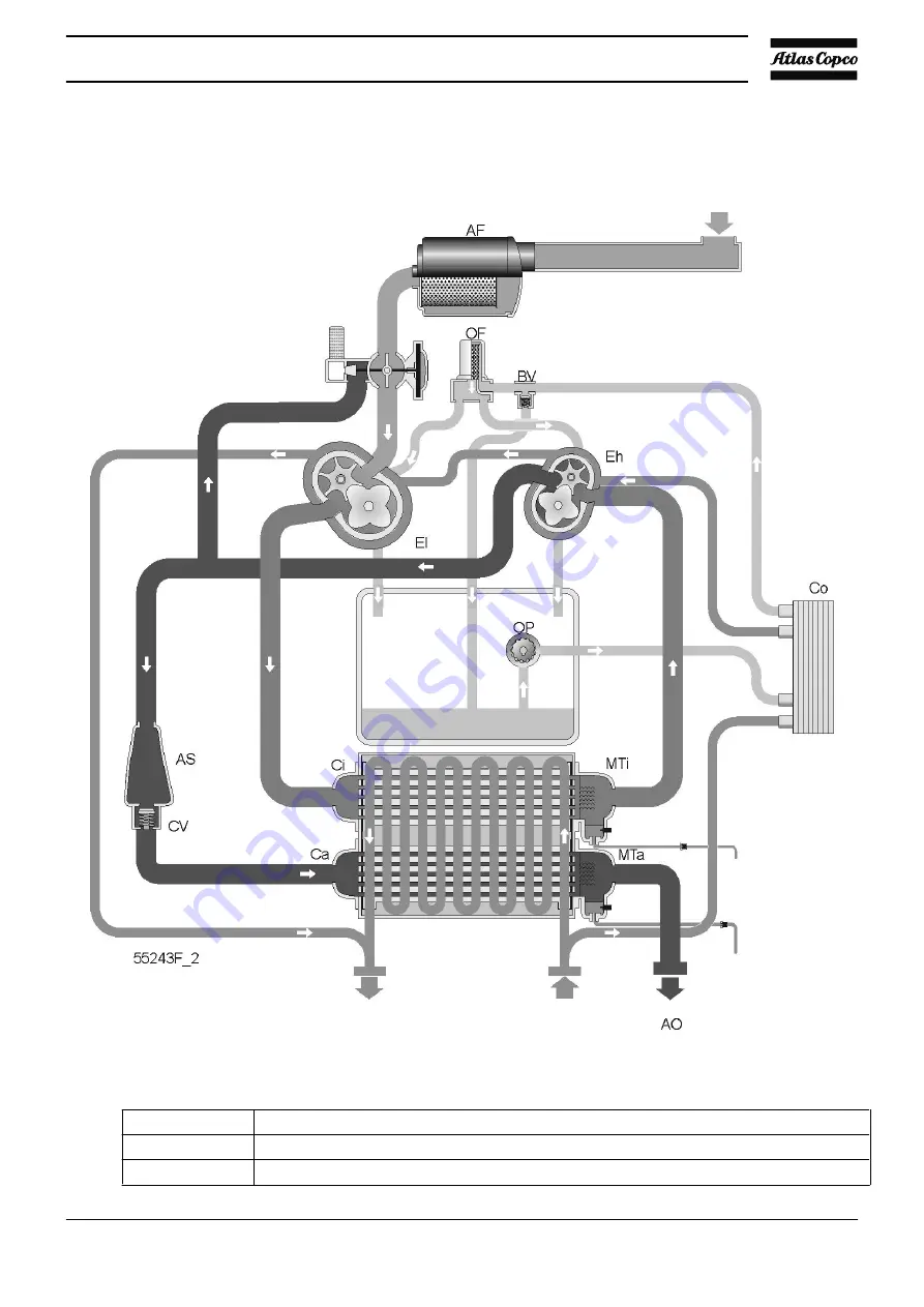 Atlas Copco ZR 200 Скачать руководство пользователя страница 15