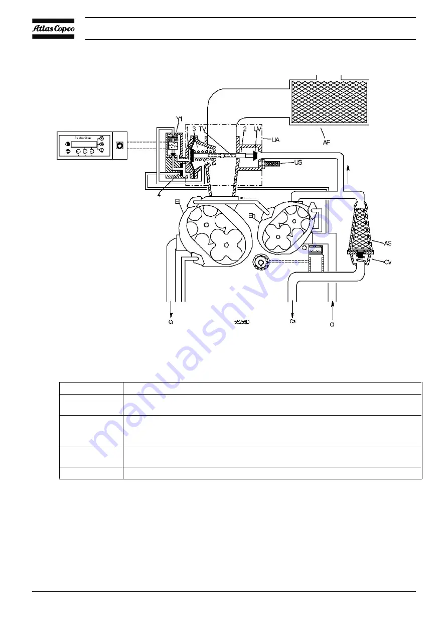 Atlas Copco ZR 200 Instruction Book Download Page 22