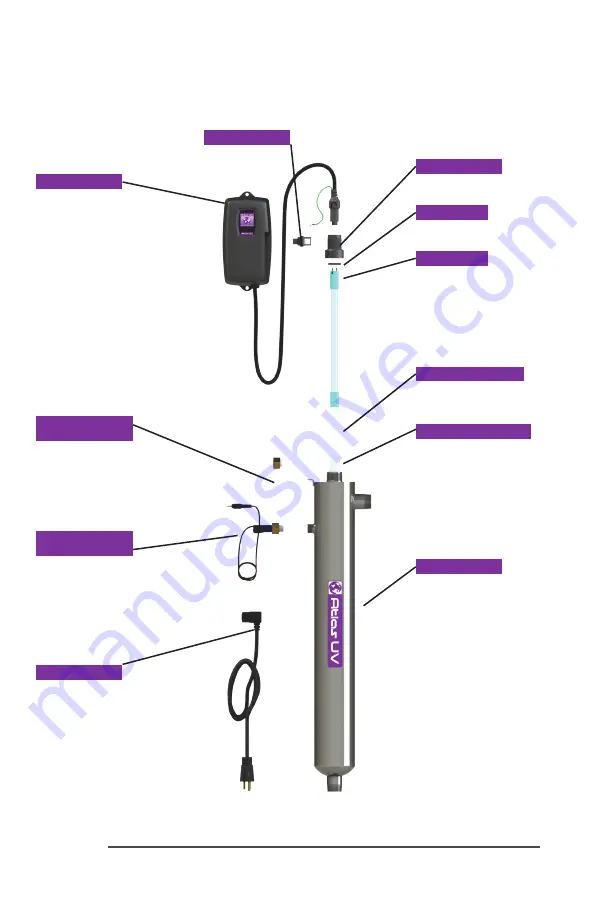 Atlas UV H Series Owner'S Manual Download Page 7