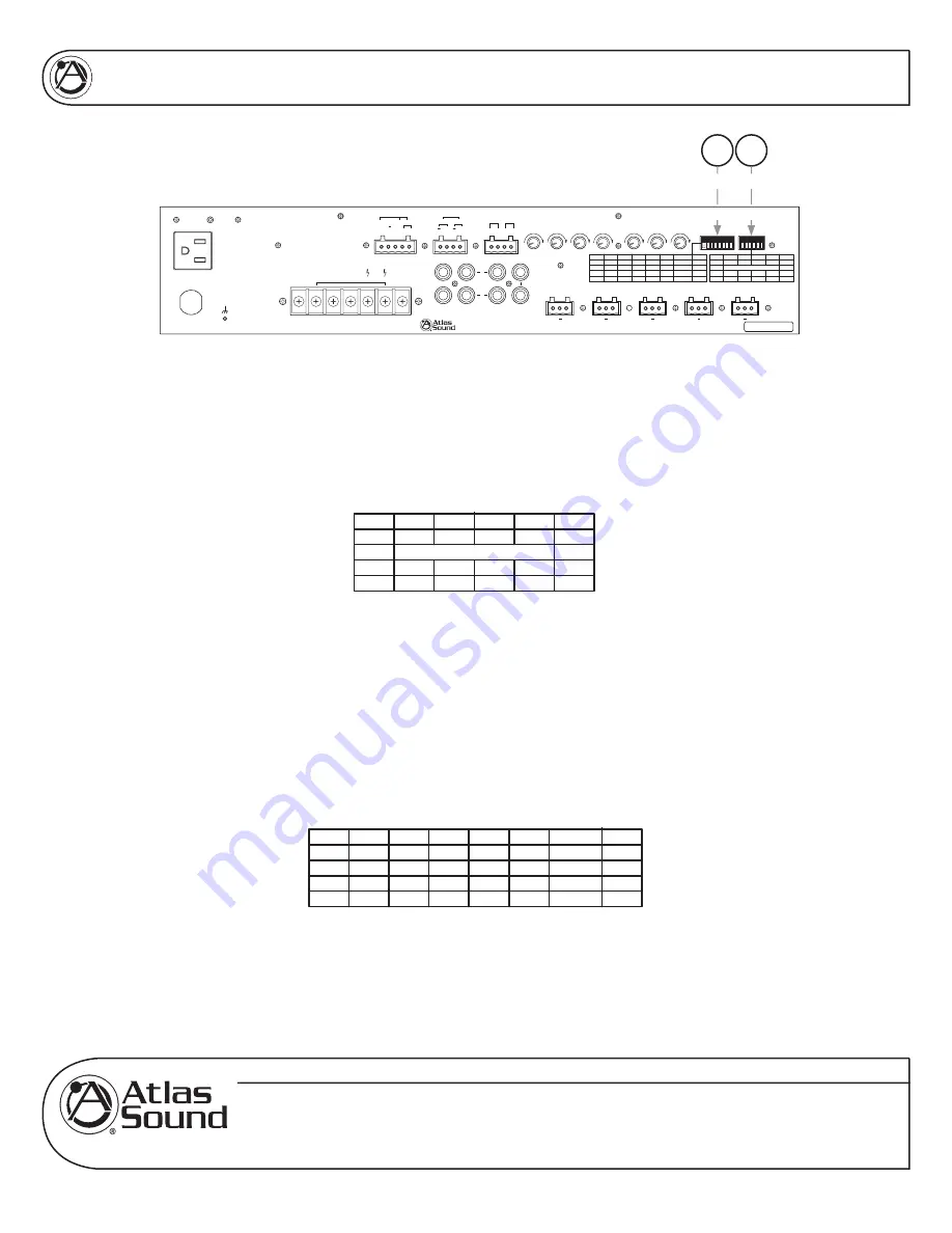 Atlas AA120 Owner'S Manual Download Page 7