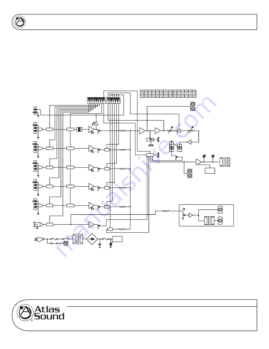 Atlas AA120 Owner'S Manual Download Page 19