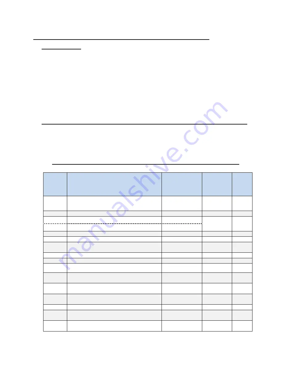 Atlas DC Gold Series Quick Start Manual Download Page 3