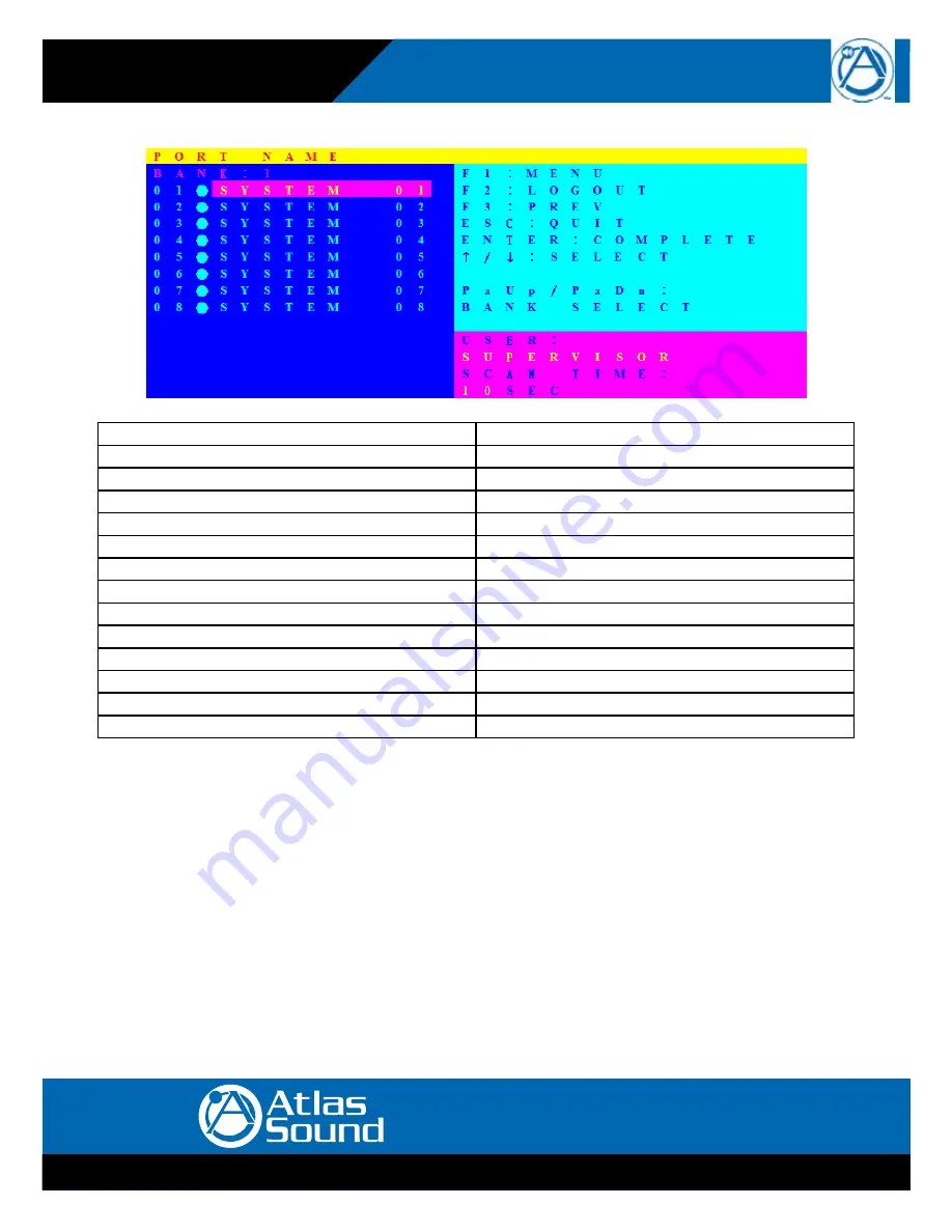 Atlas MMK-KVM8 Owner'S Manual Download Page 15