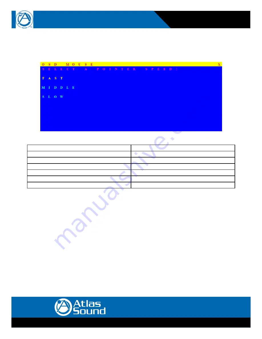 Atlas MMK-KVM8 Owner'S Manual Download Page 22