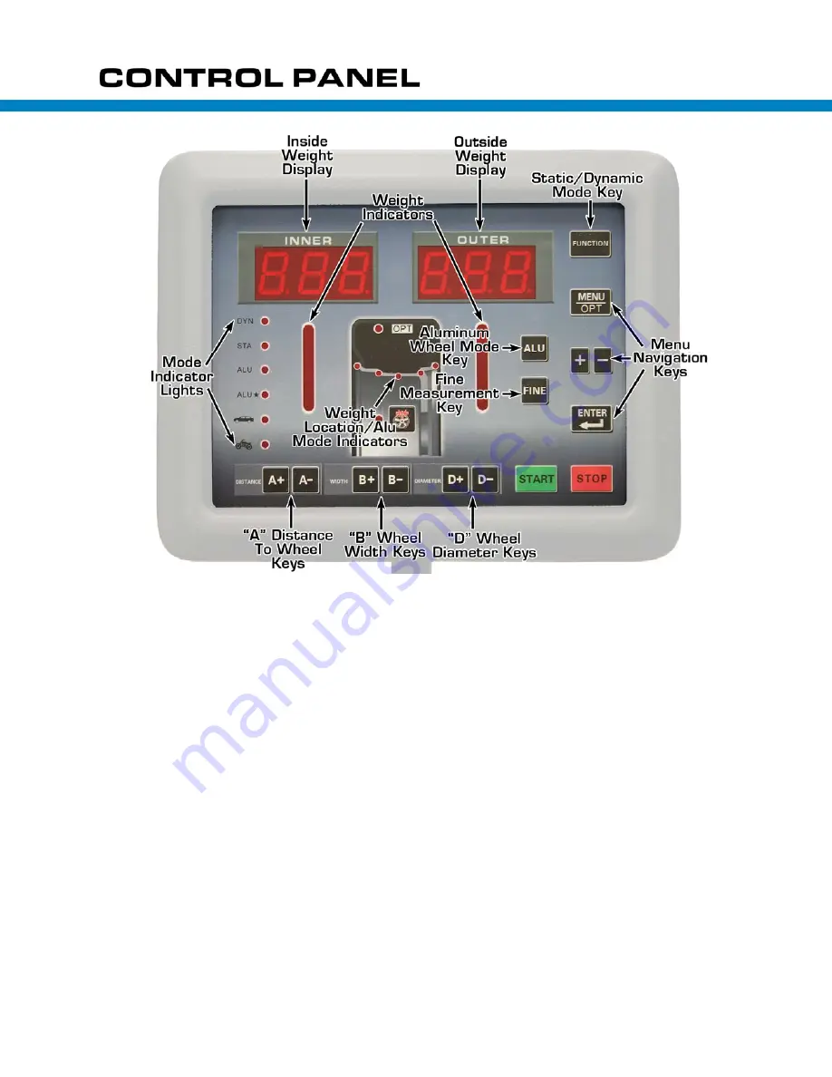 Atlas WB41 Quick Start Manual Download Page 3