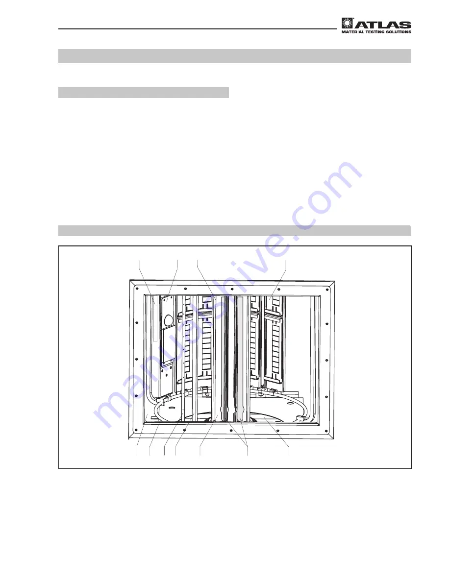 Atlas Xenotest 440 Operating Instructions Manual Download Page 17