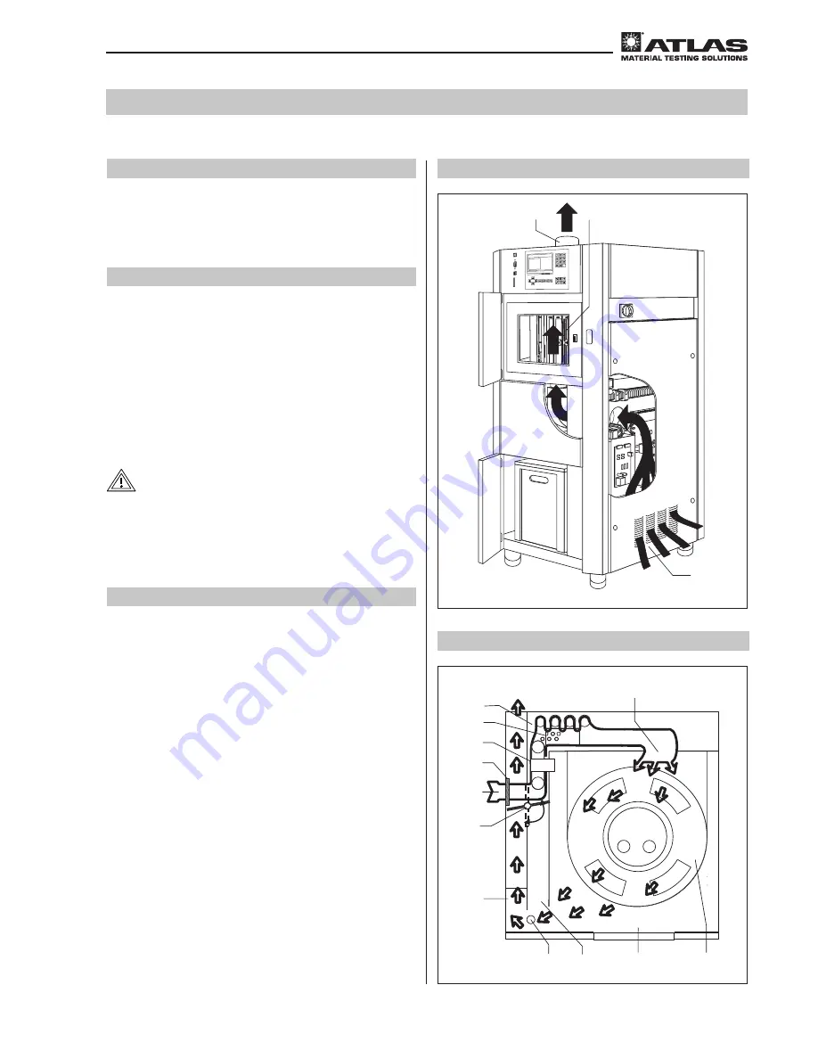 Atlas Xenotest 440 Operating Instructions Manual Download Page 25