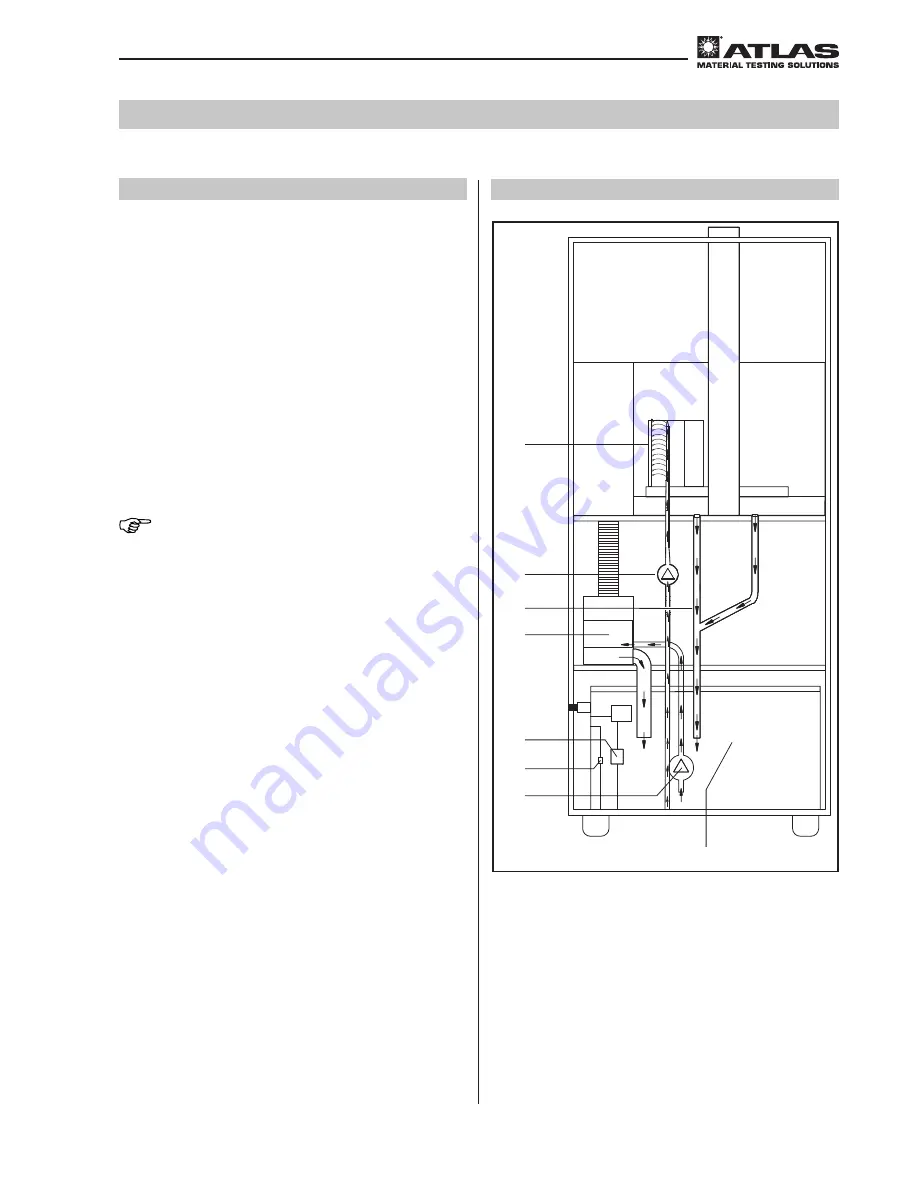 Atlas Xenotest 440 Operating Instructions Manual Download Page 27