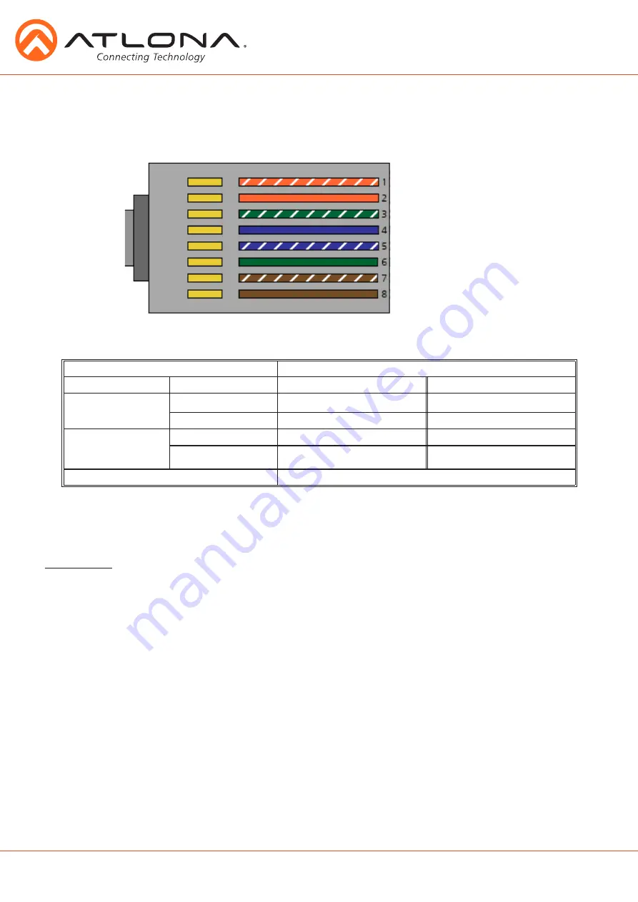 Atlona 846352004903 Manual Download Page 4