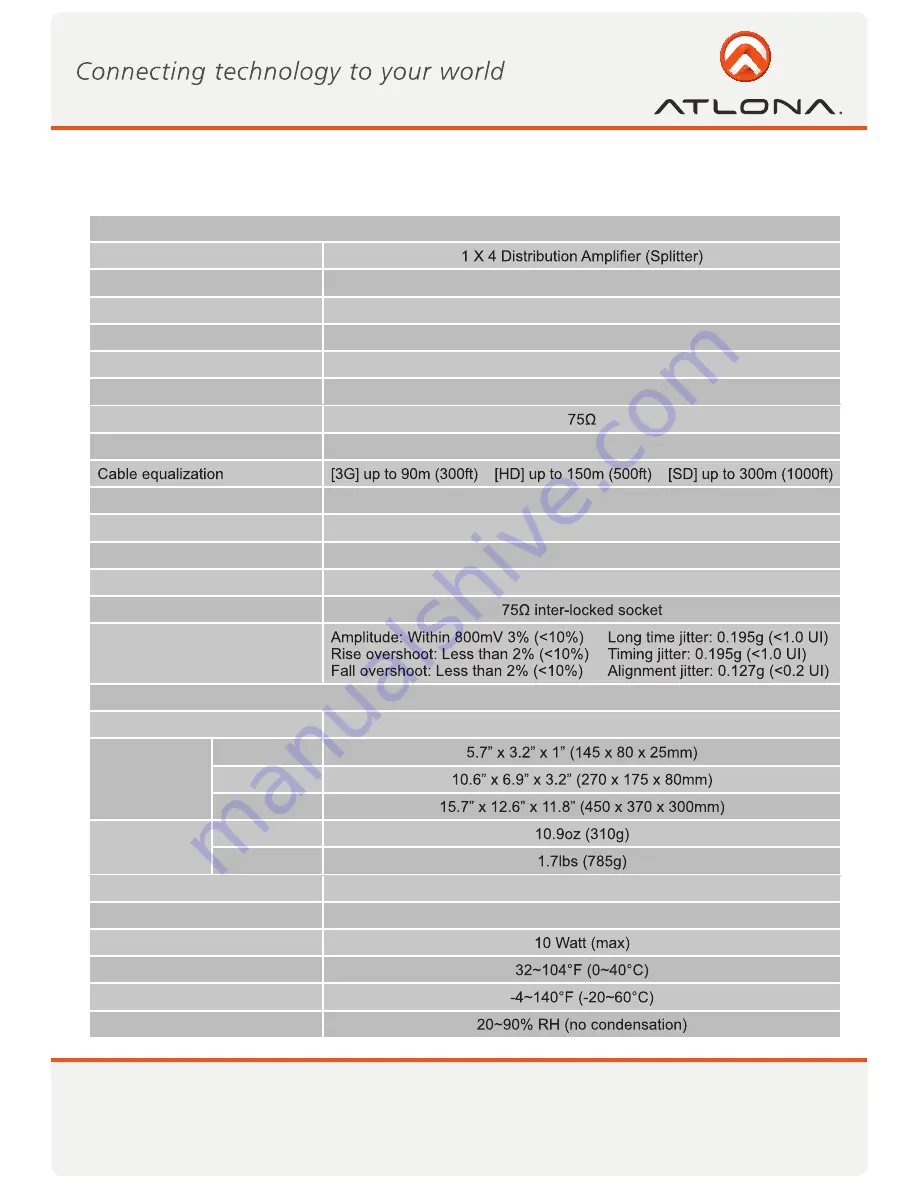 Atlona AT-3GSDI-14 User Manual Download Page 3