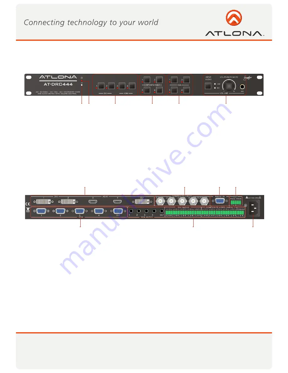 Atlona AT-DRC444 User Manual Download Page 5