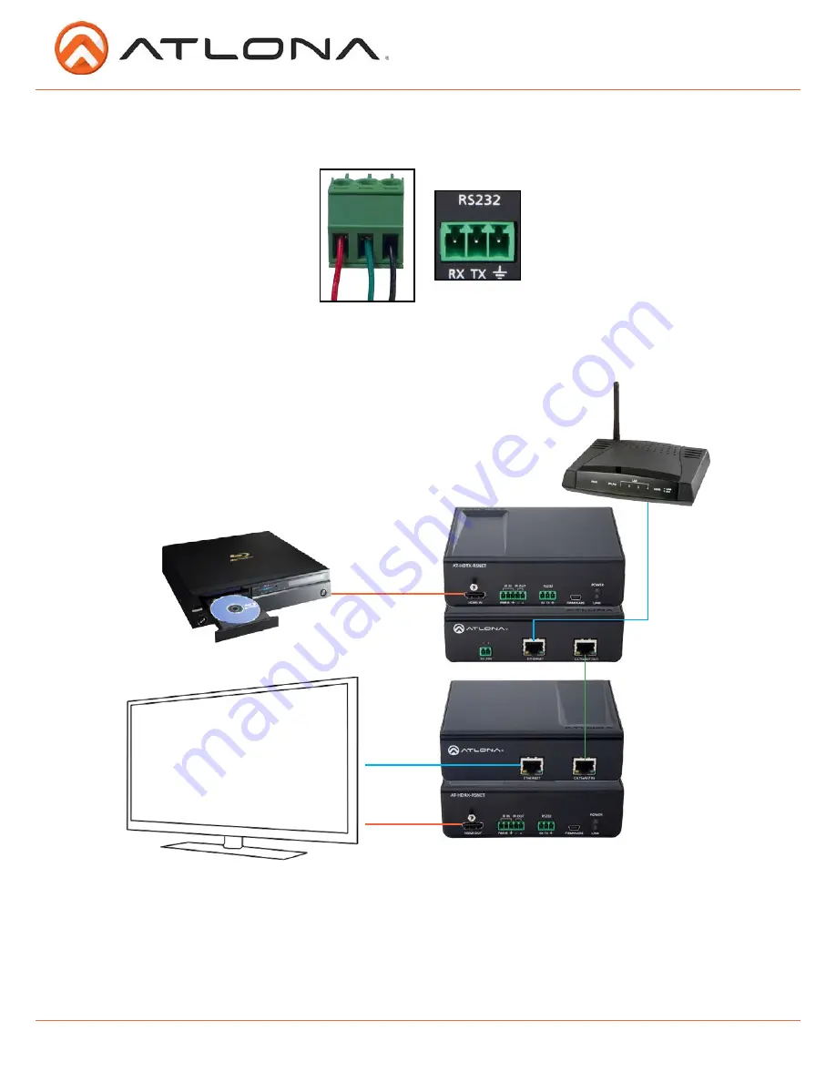 Atlona AT-HDTX-RSNET User Manual Download Page 6