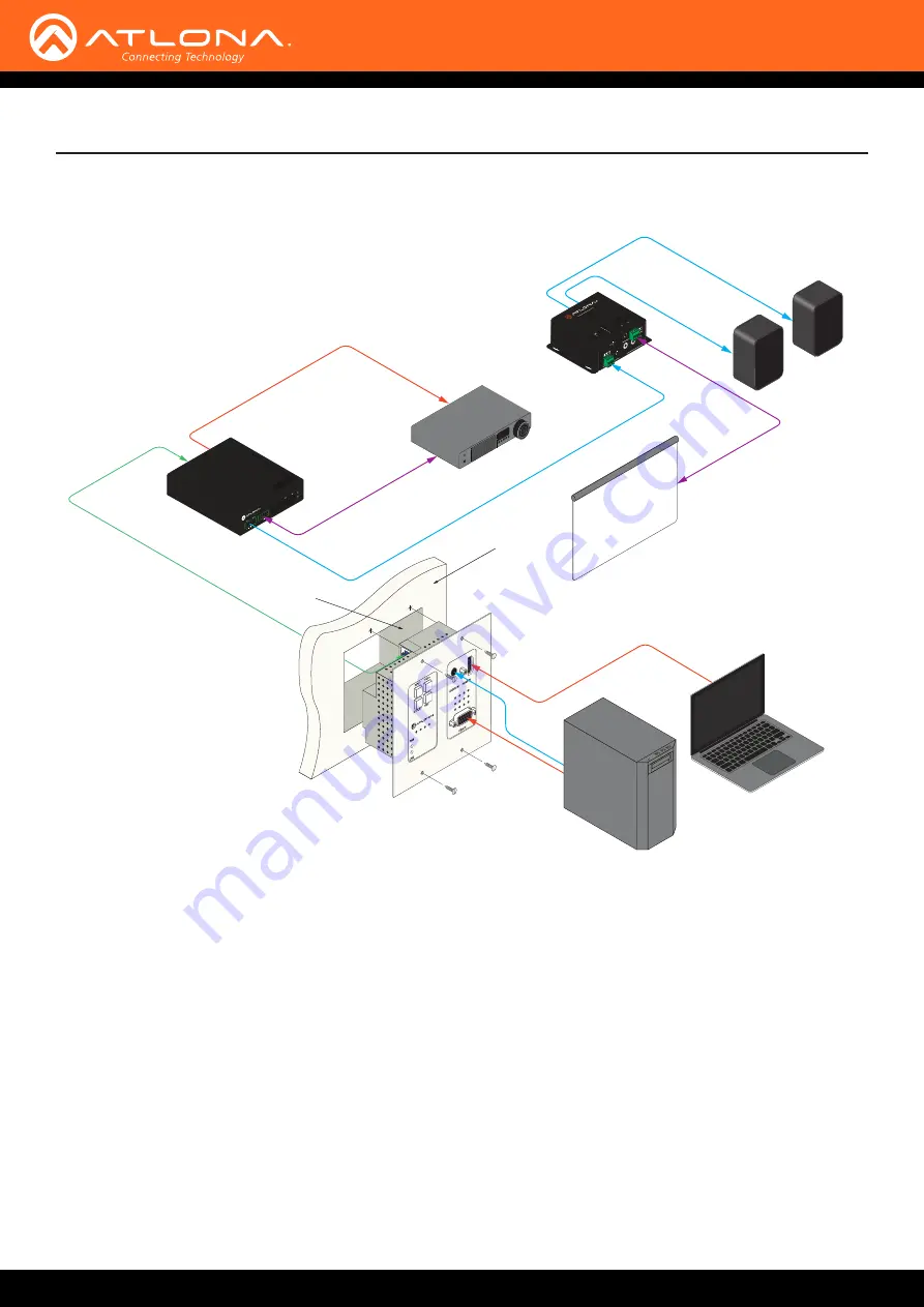 Atlona AT-HDVS-200-TX-WP Manual Download Page 12