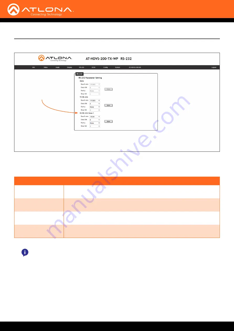 Atlona AT-HDVS-200-TX-WP Manual Download Page 36