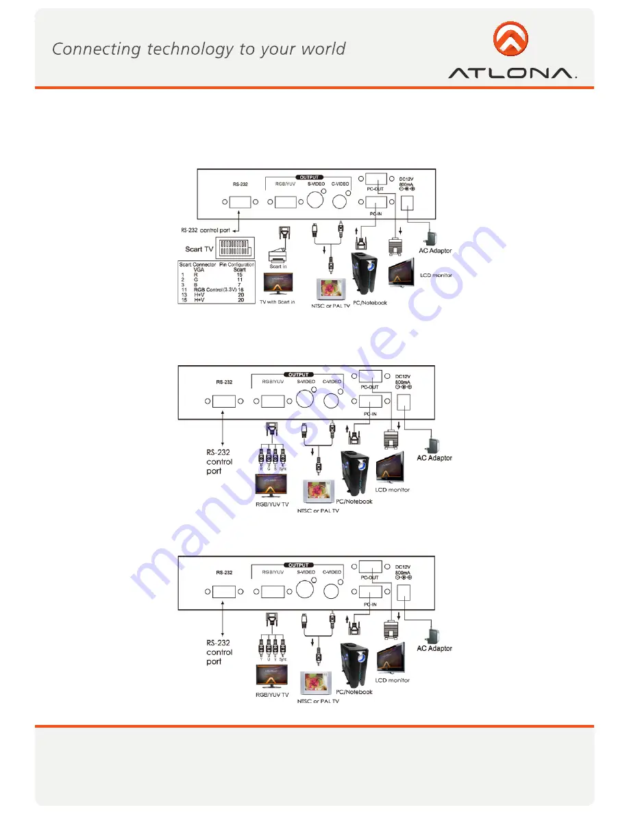 Atlona AT-PC-AVSCOMP User Manual Download Page 10