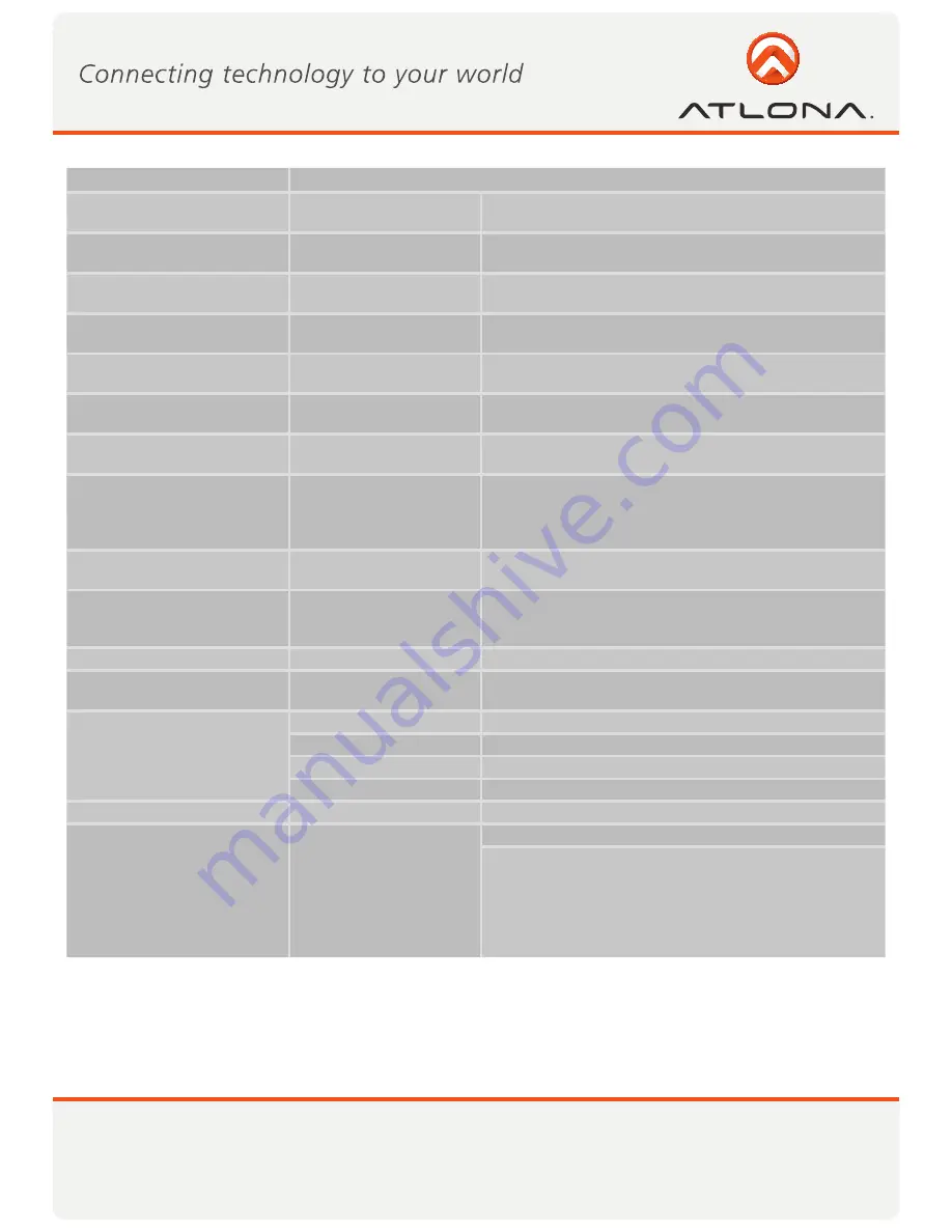 Atlona AT-PC-AVSCOMP User Manual Download Page 13