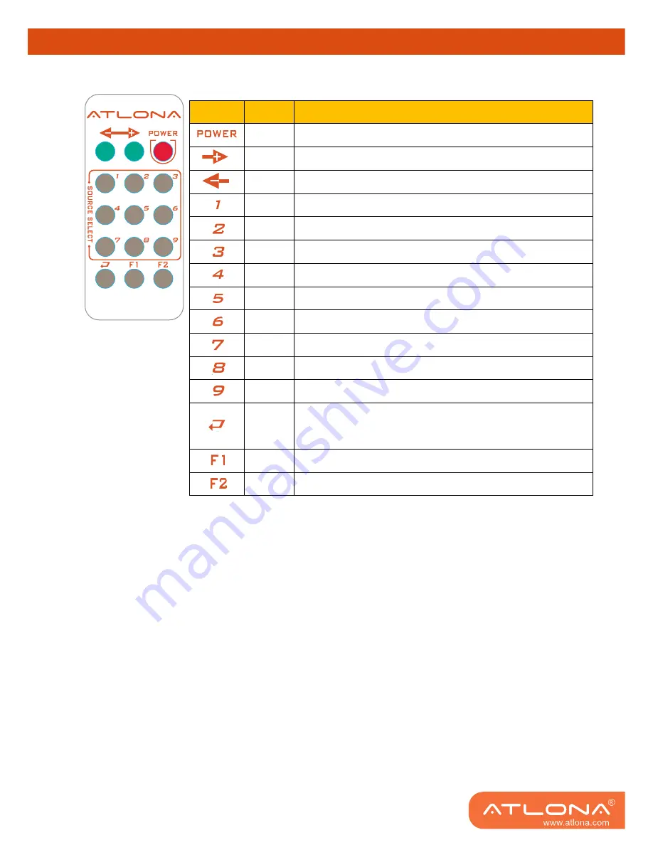 Atlona AT-PC81A User Manual Download Page 8