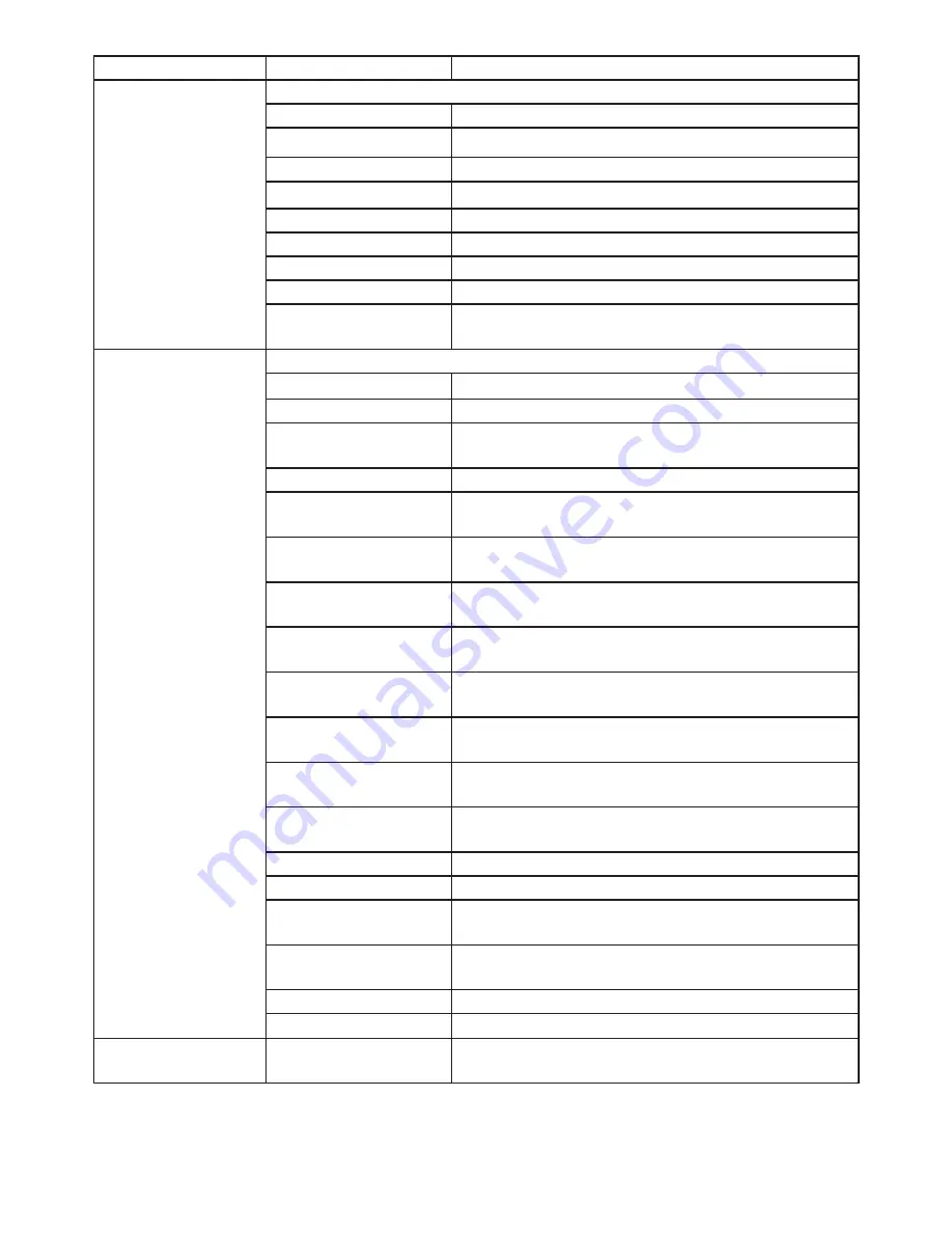 Atlona AT-RGB0802 TO AT-RGB6464 User Manual Download Page 30