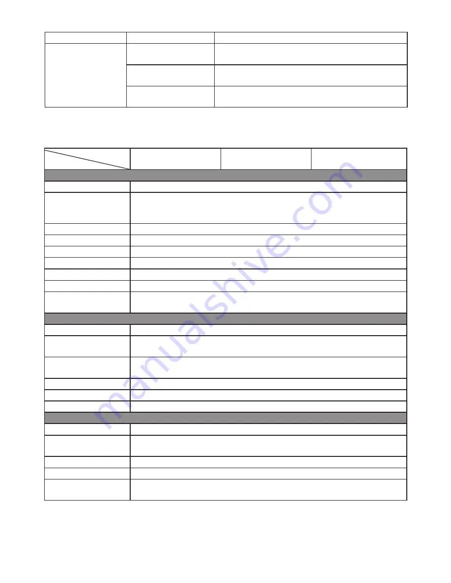 Atlona AT-RGB0802 TO AT-RGB6464 User Manual Download Page 31