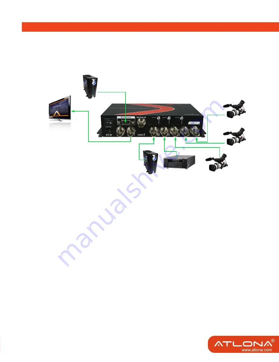 Atlona AT-SDI51 User Manual Download Page 9