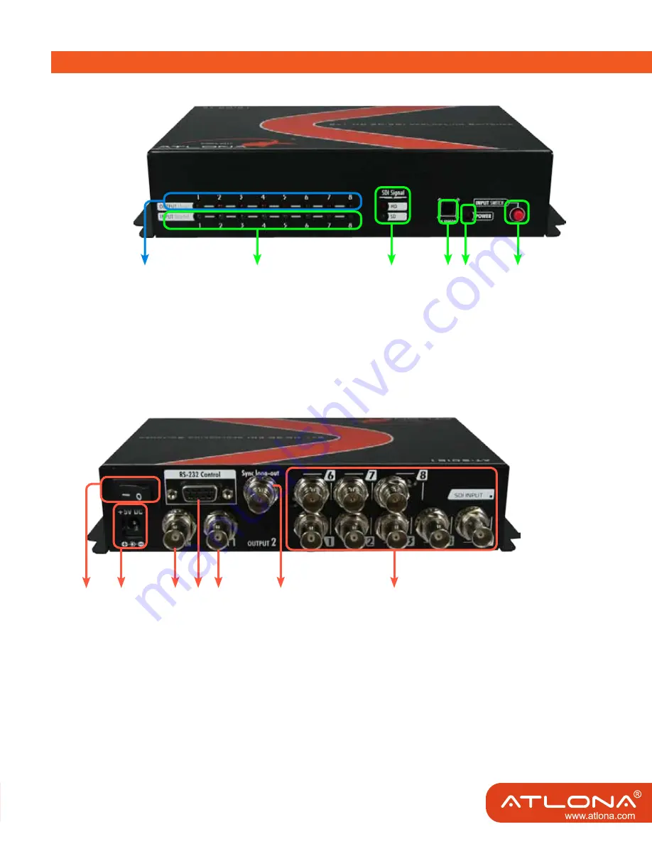 Atlona AT-SDI81 Скачать руководство пользователя страница 5