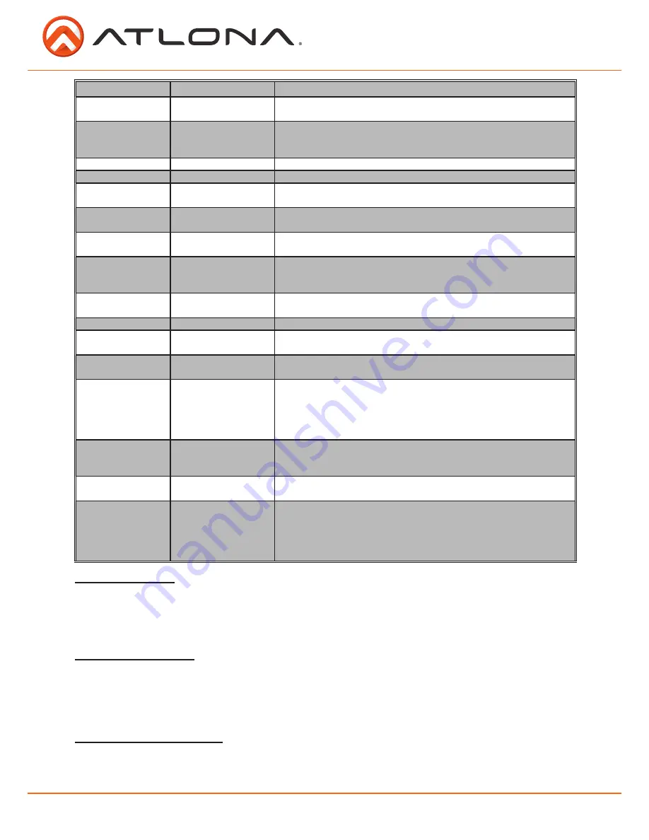 Atlona AT-UHD-CLSO-601 User Manual Download Page 24