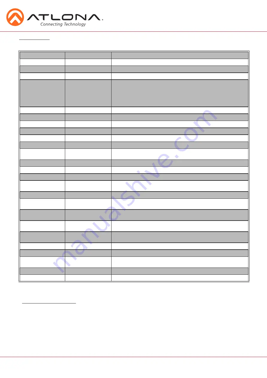 Atlona AT-UHD-SW-5000ED User Manual Download Page 18