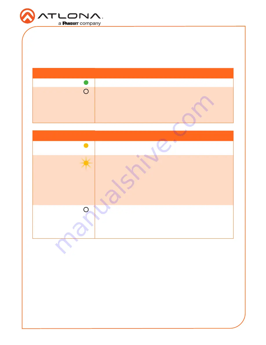 Atlona Omega AT-OME-EX-KIT Installation Manual Download Page 7