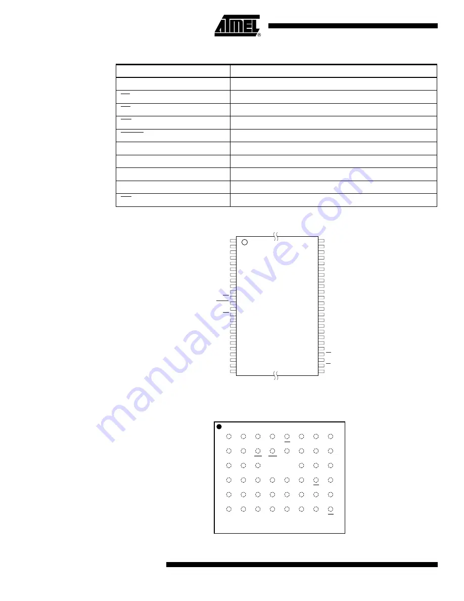 Atmel AT49BV160D Manual Download Page 2