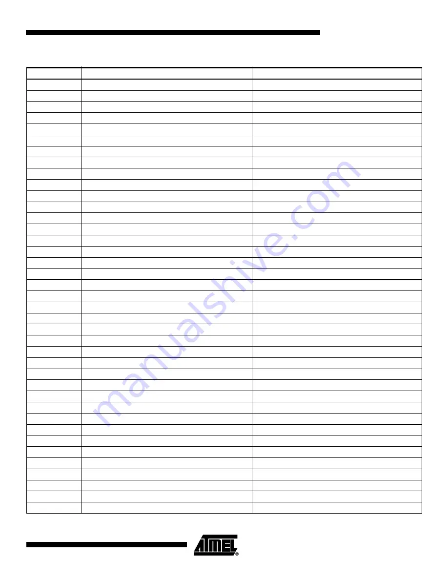 Atmel AT49BV160D Manual Download Page 17