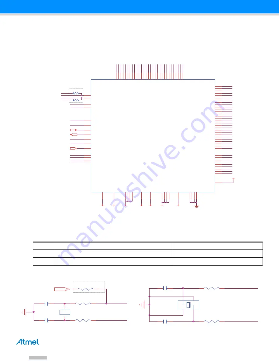 Atmel ATSAM4C-EK User Manual Download Page 9