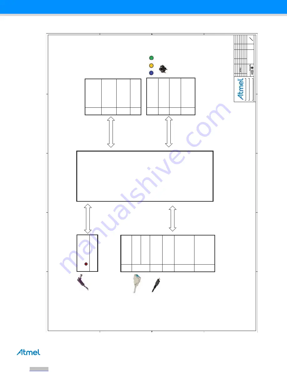 Atmel ATSAM4C-EK User Manual Download Page 38