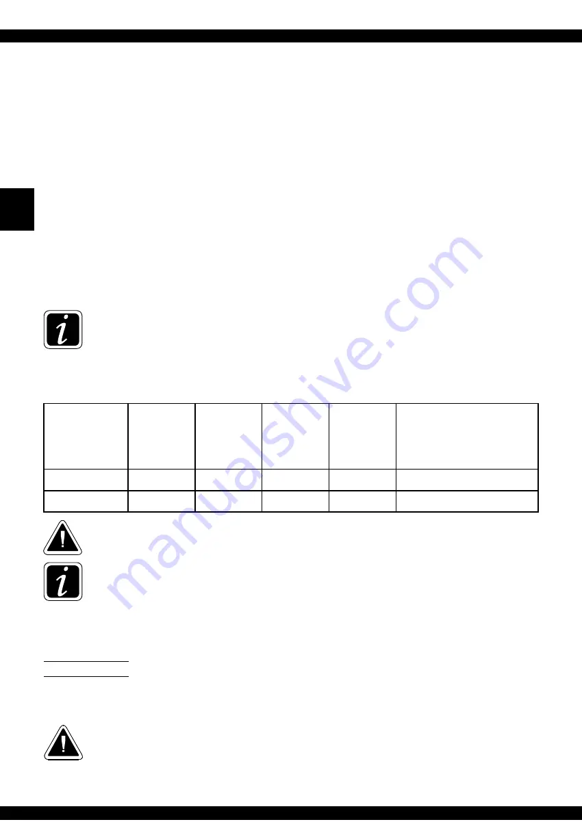 Atmos A85 Operation And Maintenance Manual Download Page 26