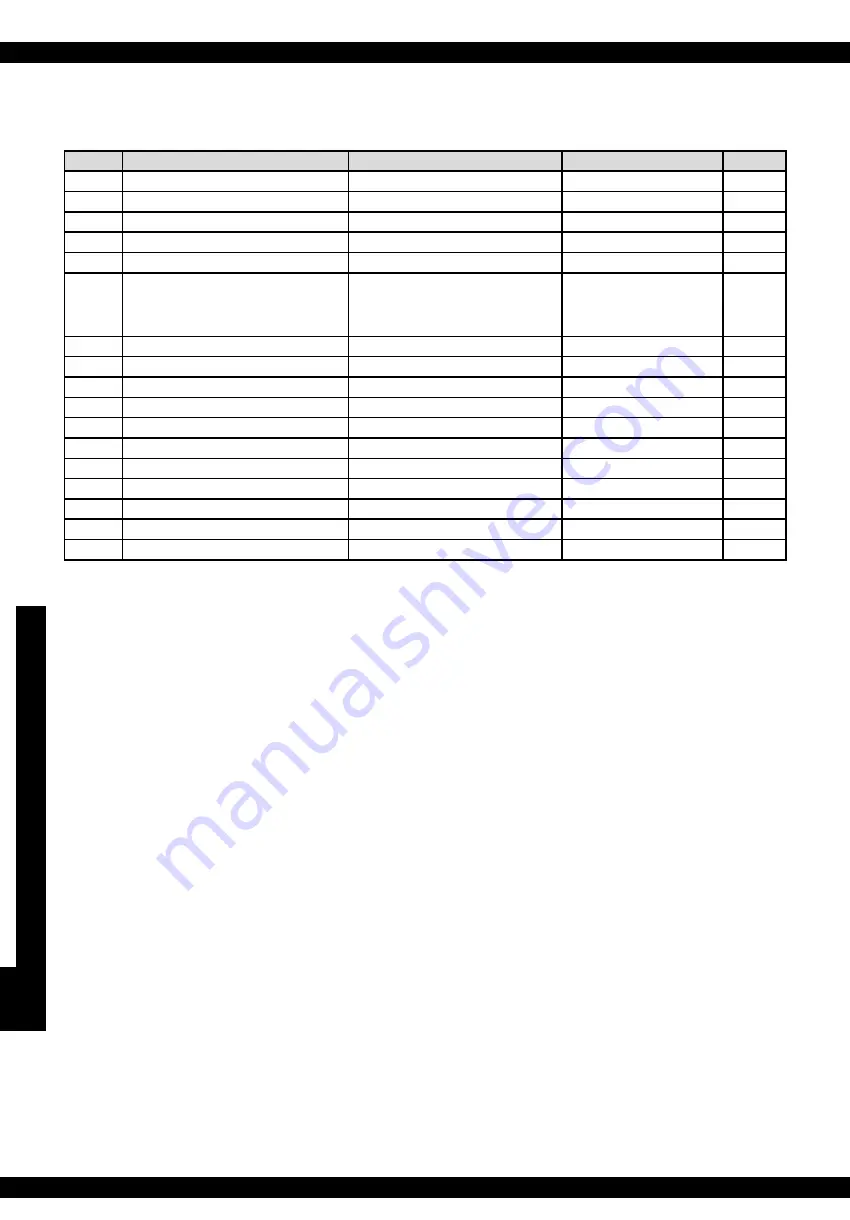 Atmos ACD 03 Operation Manual Download Page 264