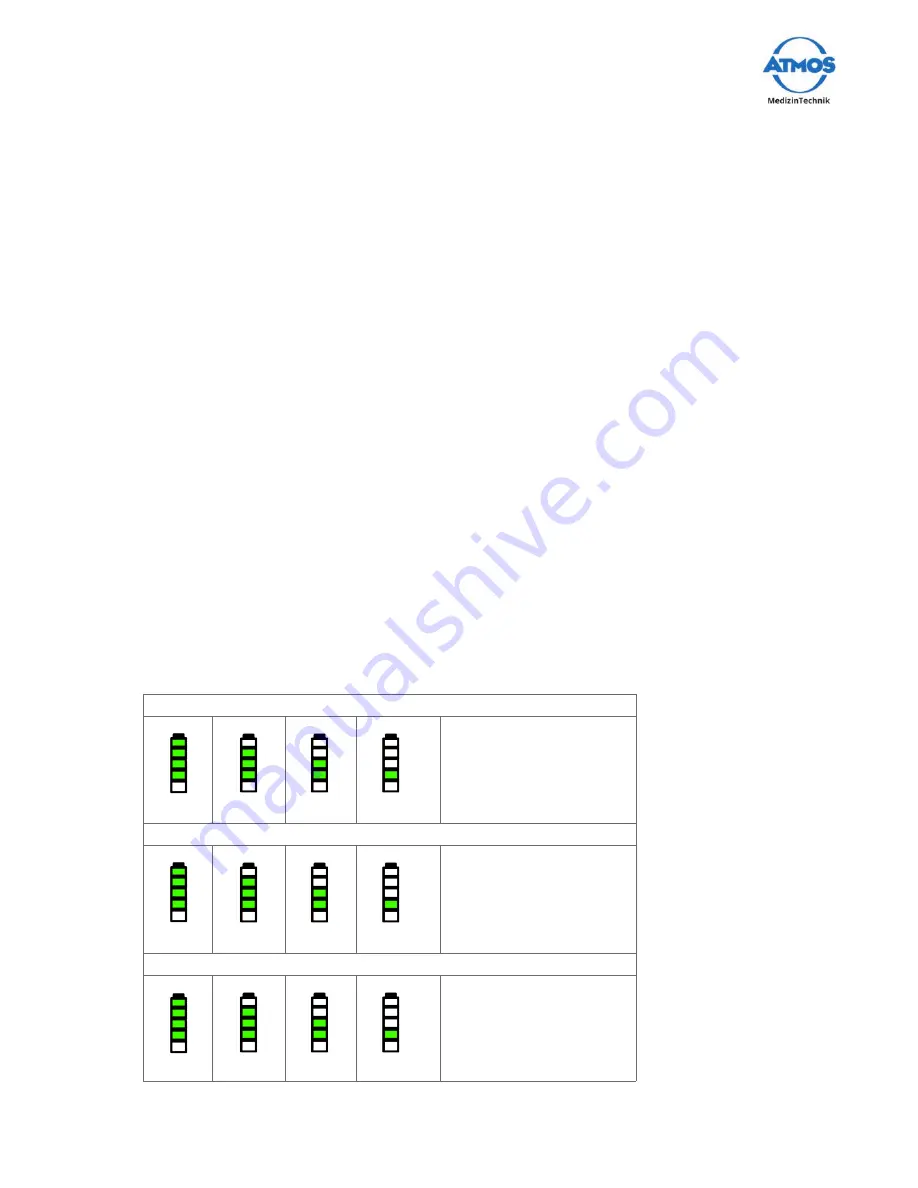 Atmos E 341 Operating Instructions Manual Download Page 43