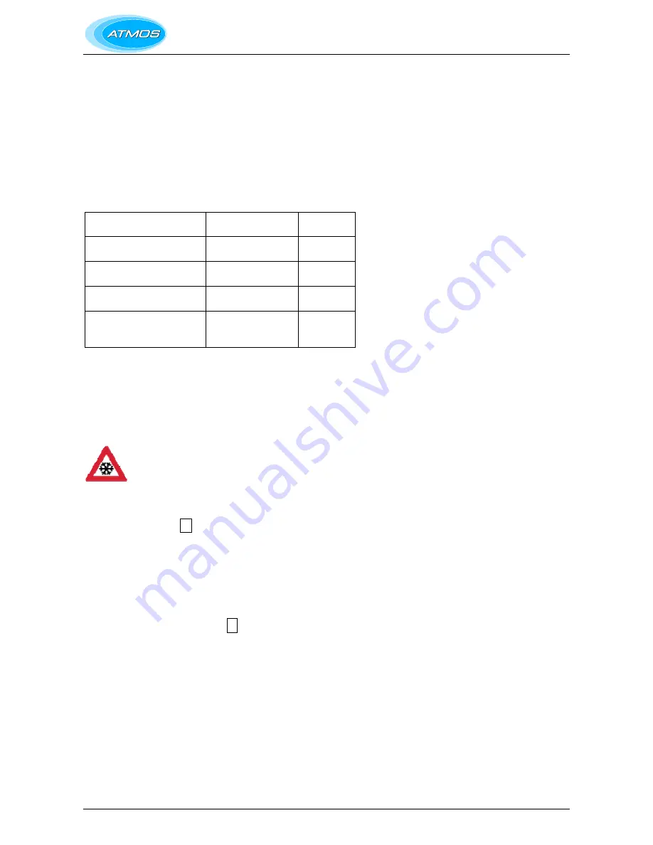 Atmos InterCombi Installation Instructions Manual Download Page 11