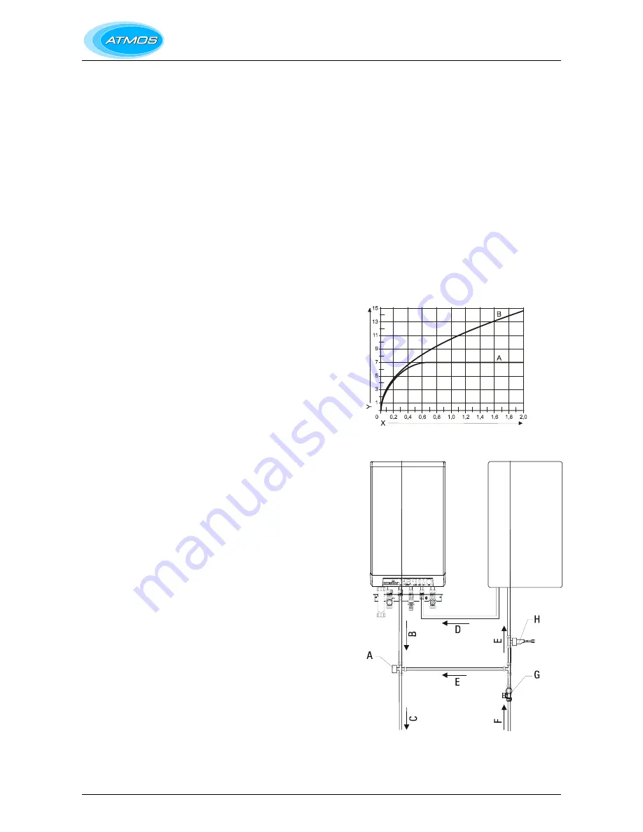 Atmos InterCombi Installation Instructions Manual Download Page 21