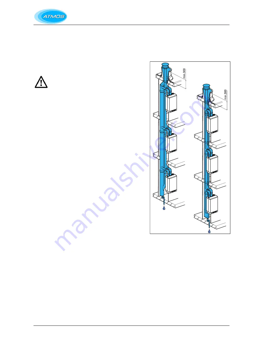 Atmos InterCombi Installation Instructions Manual Download Page 37