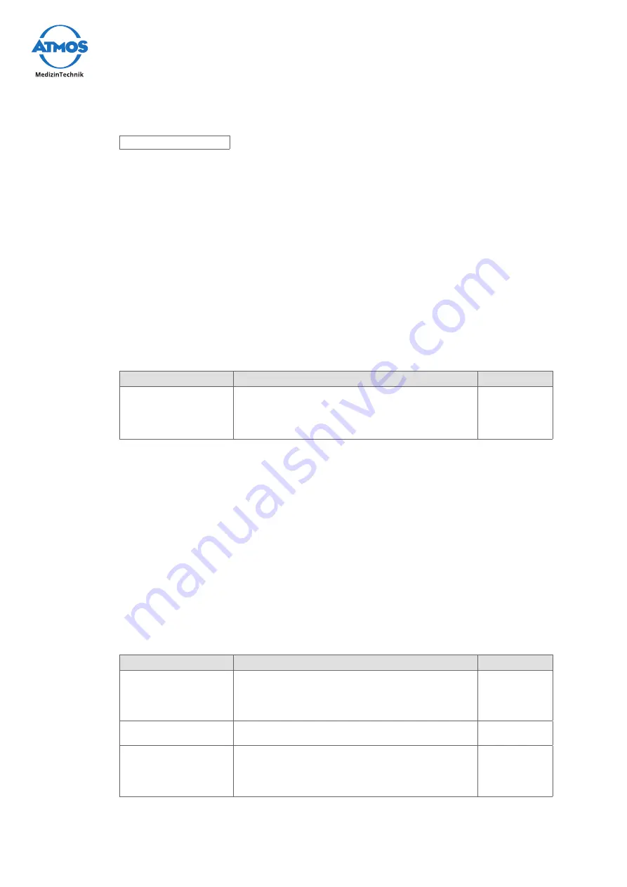 Atmos S 61 Corian Series Operating Instructions Manual Download Page 18